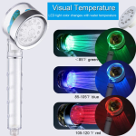 led shower head