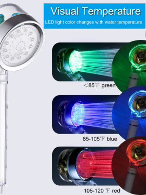 led shower head